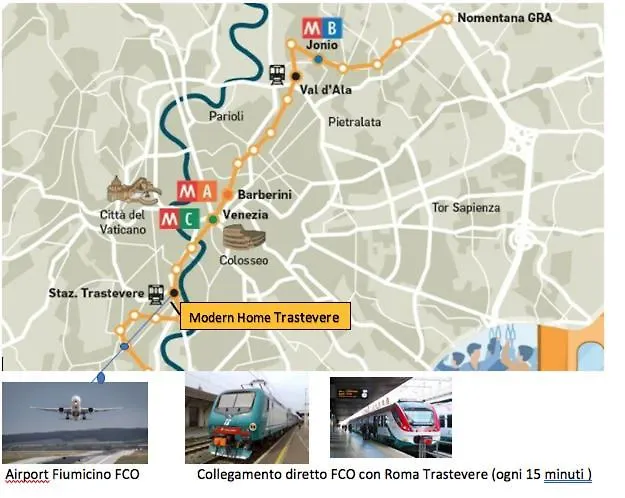 Apartament Modern Trastevere